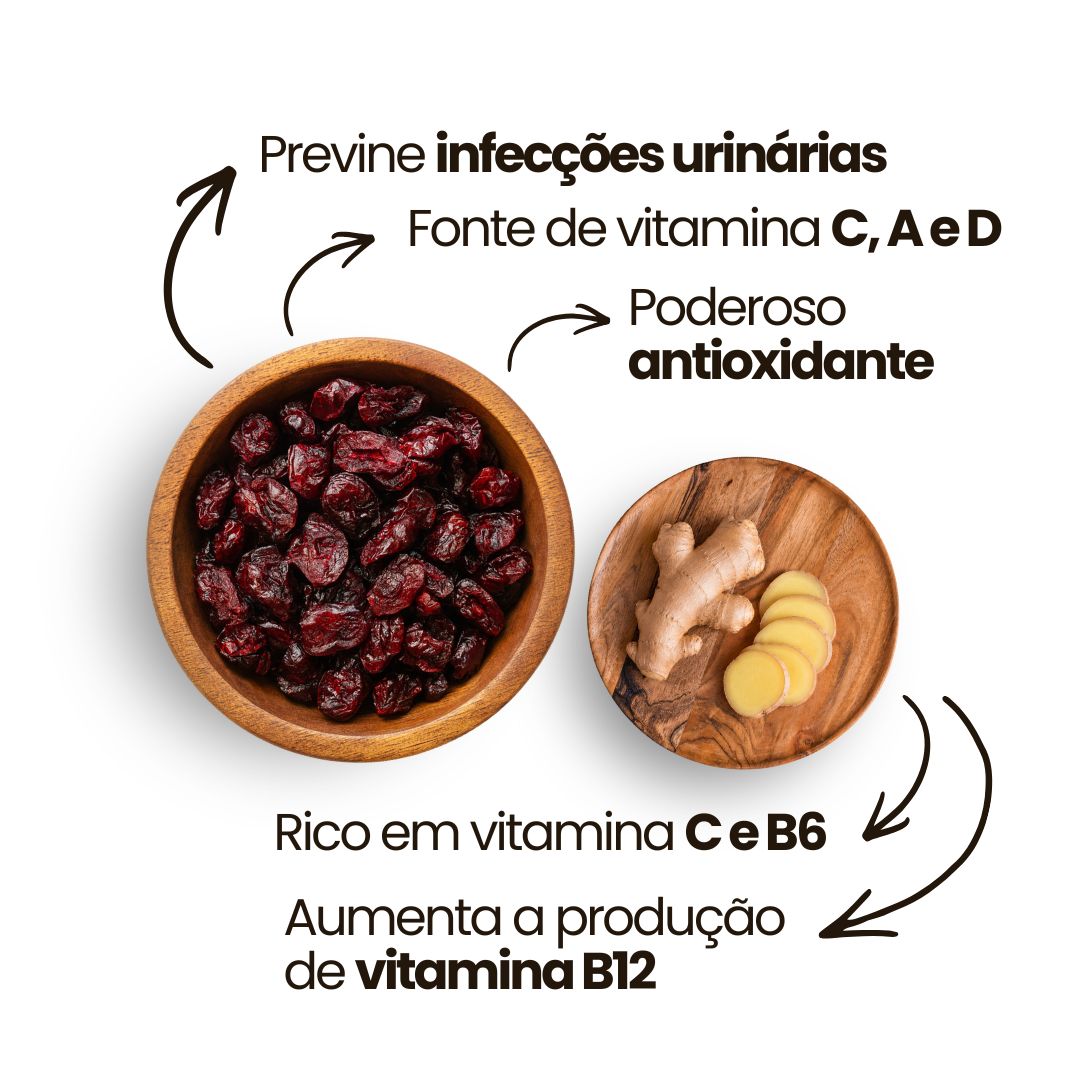 Combo Gengibre + Cranberry