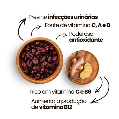 Combo Gengibre + Cranberry