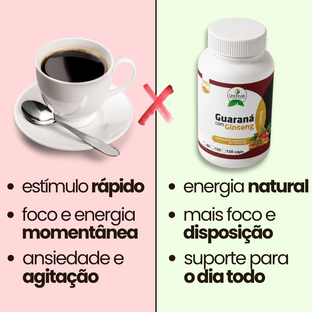 Combo guaraná + ginseng panax