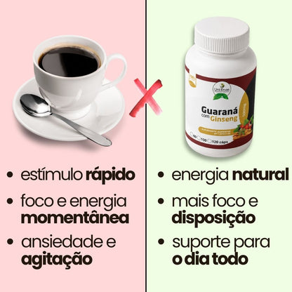 Combo guaraná + ginseng panax