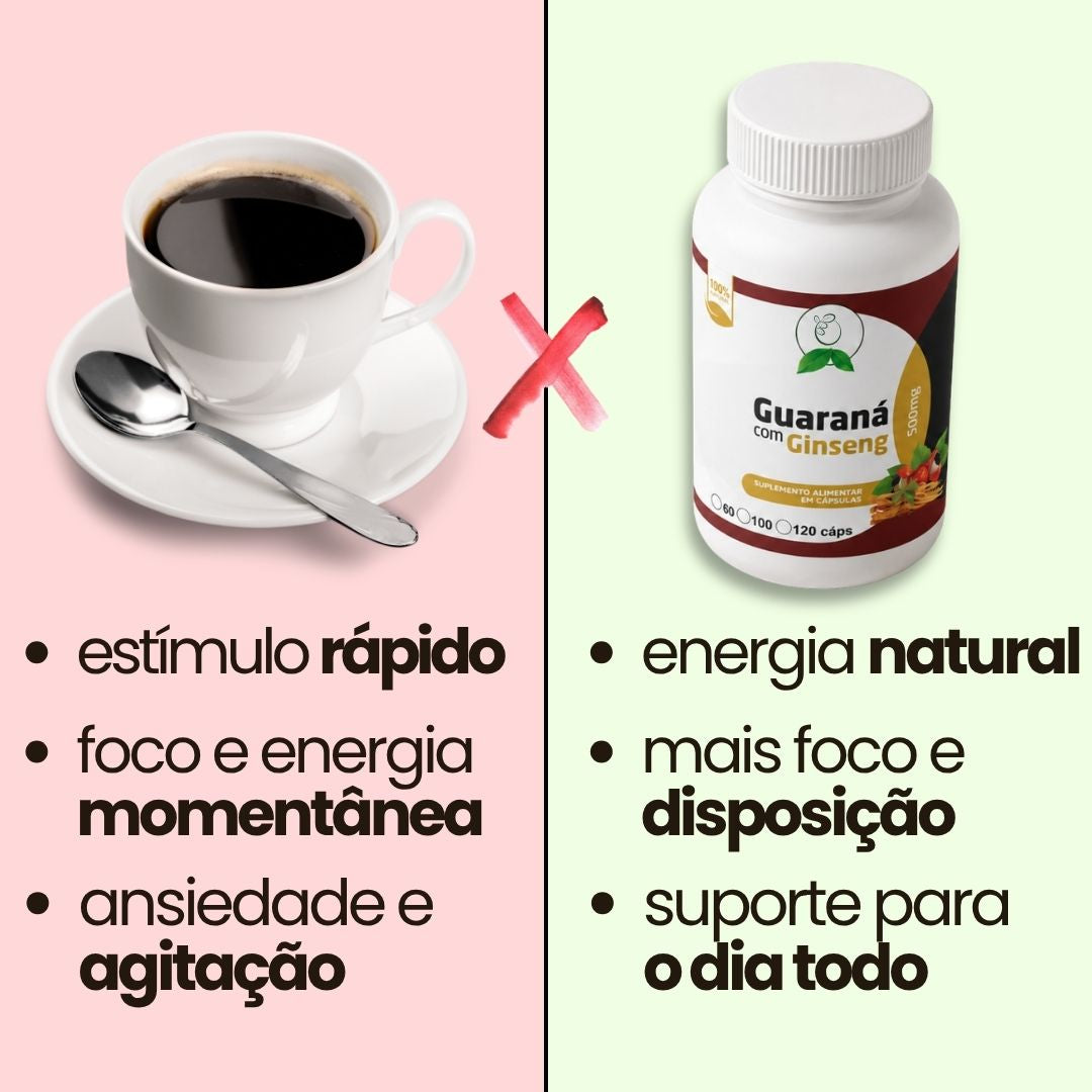 Combo guaraná + ginseng panax